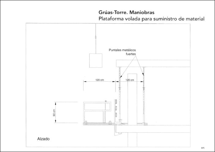 CONSTRUCCION (81) GRAFICOS CAD